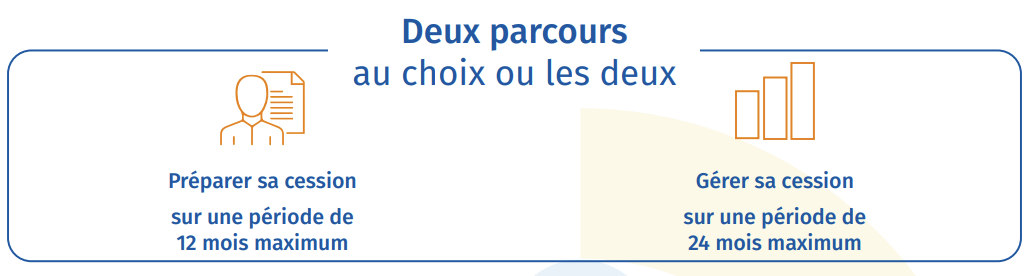 Parcours MPE transmission